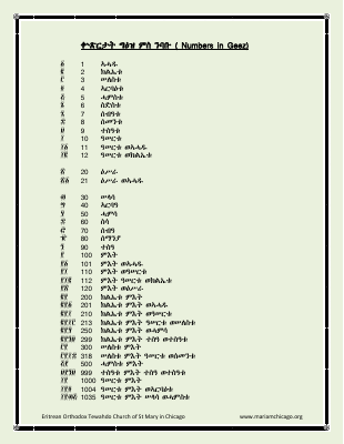 numbers-in-geez (1).pdf
